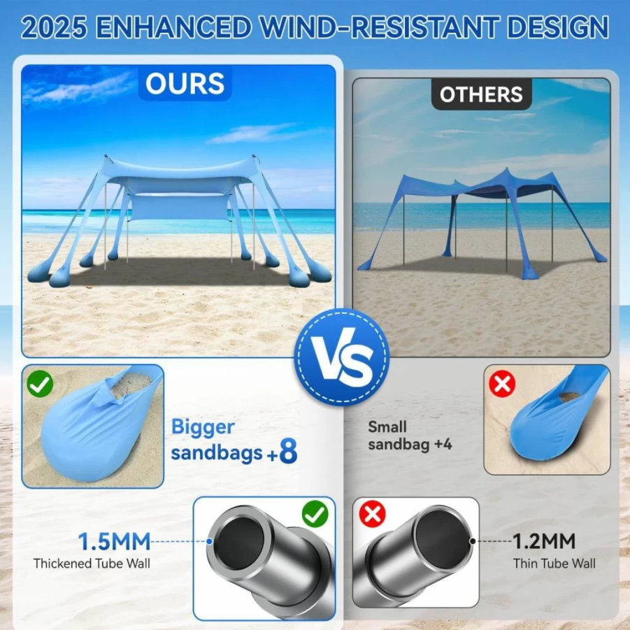 Esnendir 10x10FT Sky Blue Beach Canopy with UPF 80+ Sun Protection, 8 Sandbags, 4 Stability Poles & Sand Shovel for Outdoor Camping, Picnics, Beach Shelter