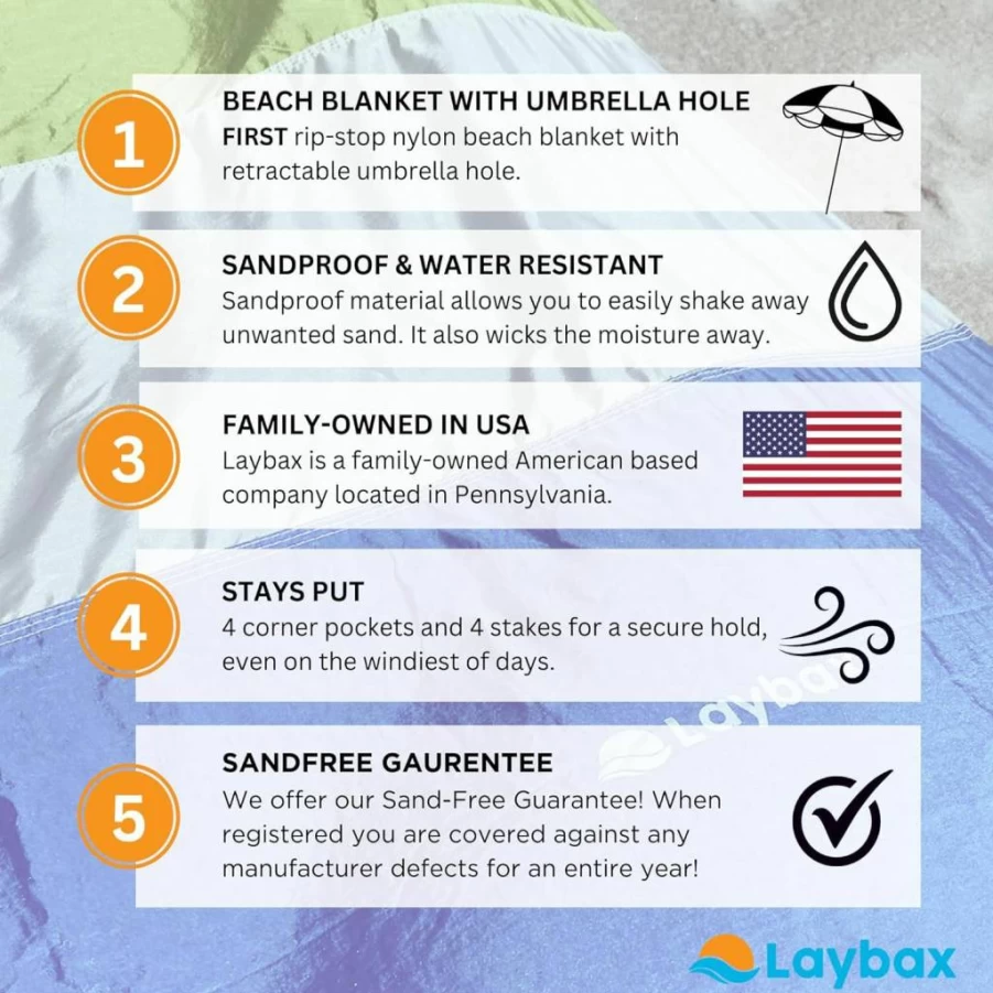 Laybax 10x9ft Sandproof Beach Blanket with Umbrella Hole, Water-Resistant, Lightweight, Portable - Includes 4 Stakes, Sand Pockets & Stuff Sack for Beach, Picnics, Camping