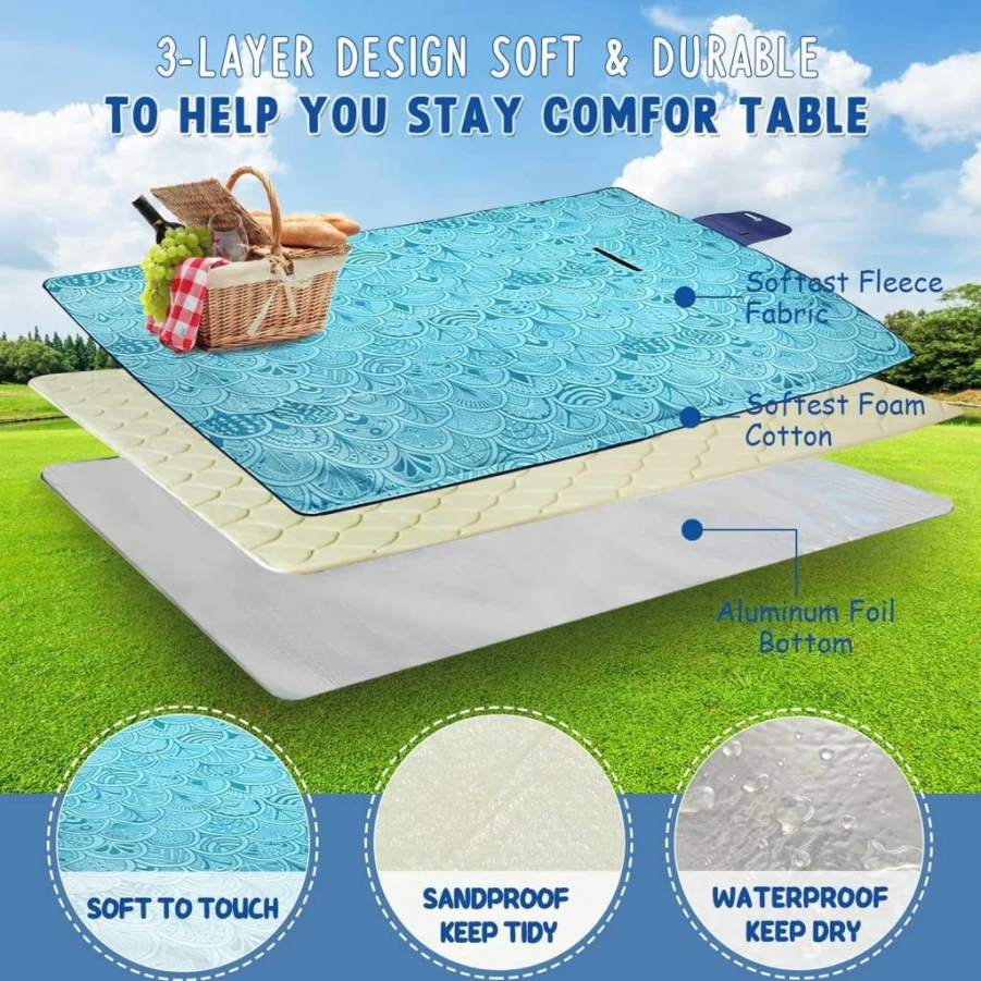 ZOMAKE Waterproof Picnic Blanket - 79x79 Inch Large Outdoor Sandproof Beach Mat, Foldable for Park, Concert, Yard, Camping - Peacock Blue