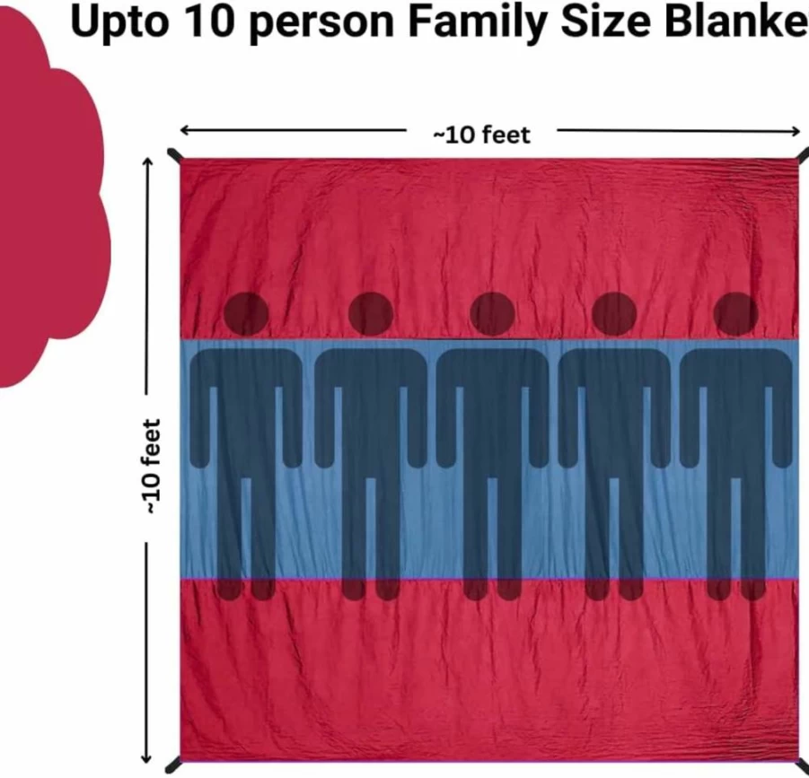 MillionShades Extra Large Sandproof Beach Blanket - 118" x 113" Quick Dry, Lightweight, Durable Mat with 4 Stakes for Sun & Heat Protection