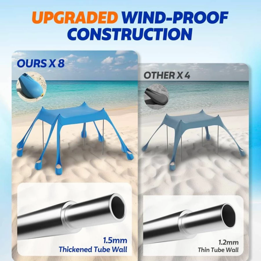 FAHKNS 10x10FT Beach Tent with UPF50+ Sun Protection, Includes 8 Sandbags, Sand Shovel, Ground Spikes & Stabilizer Poles for Camping, Fishing, Picnics (Blue)