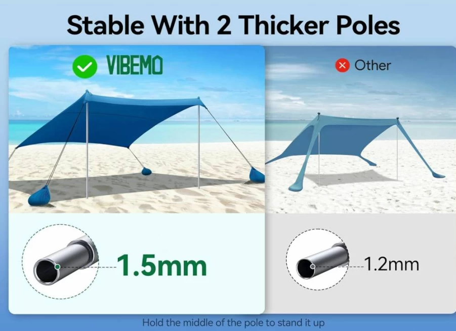 Vibemo 10x10ft Pop Up Beach Tent with UPF 50+ Sun Protection, Includes Sandbags, Shovel & Stability Poles for Camping, Fishing, Picnics - Navy Blue