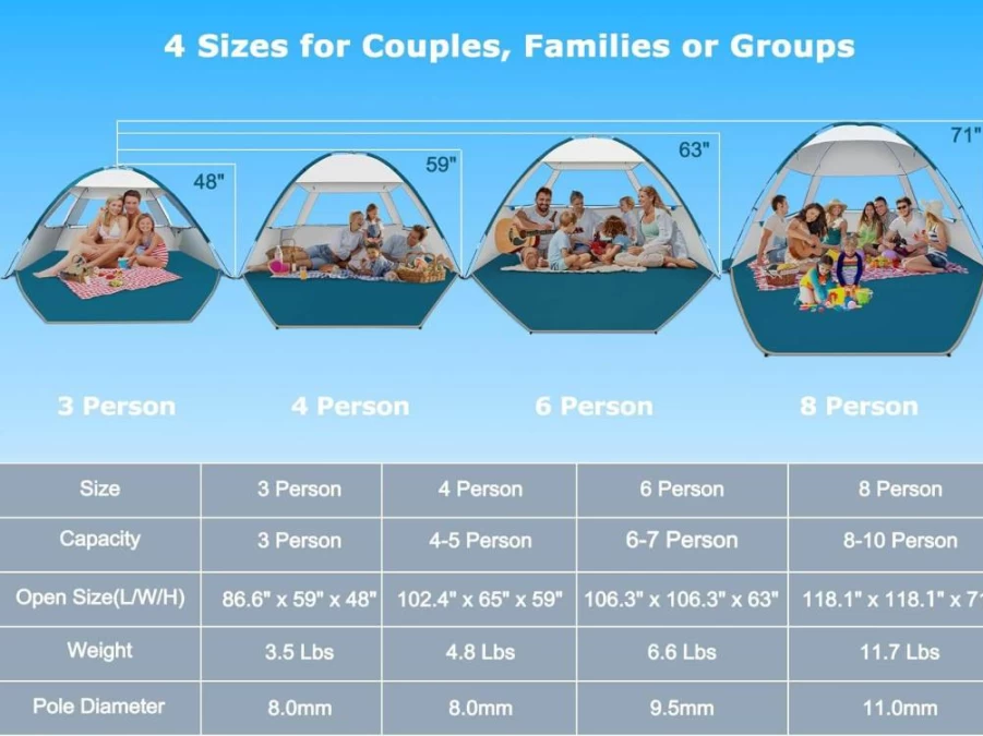 COMMOUDS Beach Tent Sun Shelter – UPF 50+ Portable Canopy for 3-10 People, Lightweight & Easy Setup for Outdoor, Camping, and Beach Use