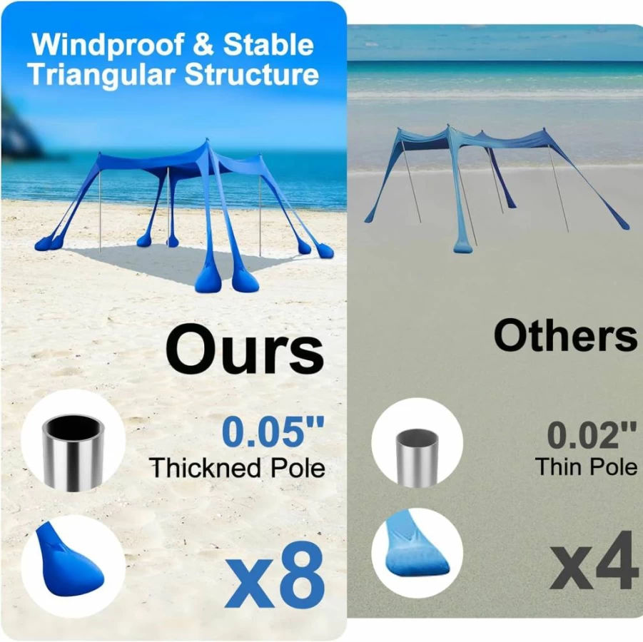 UEAKPIC 10x10FT Beach Tent Sun Shelter with UPF50+ Sunshade, 8 Sandbags, Sand Shovels & Stability Poles, Portable Carry Bag for Camping, Fishing, Picnics, Backyard, Family Outings